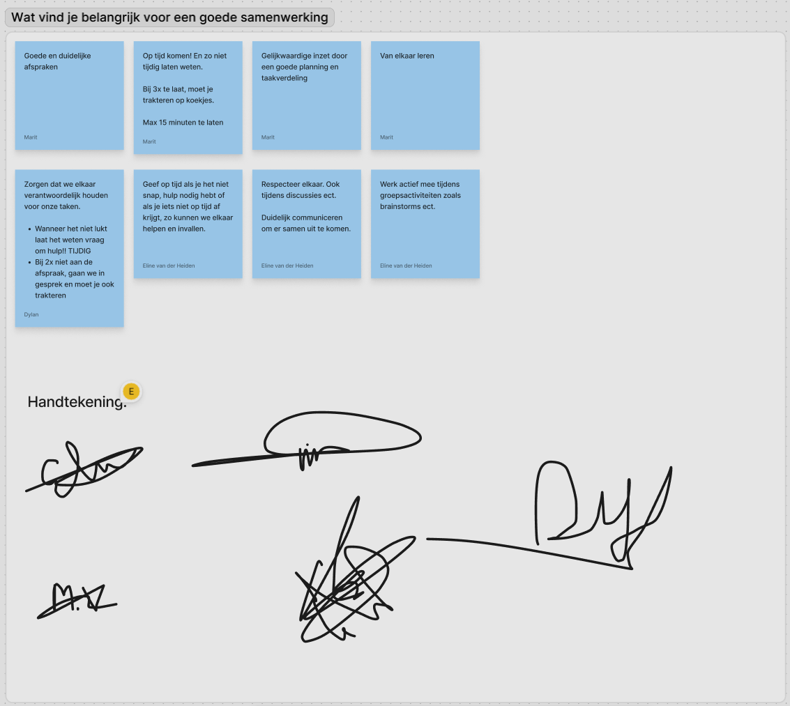 Samenwerkingscontract